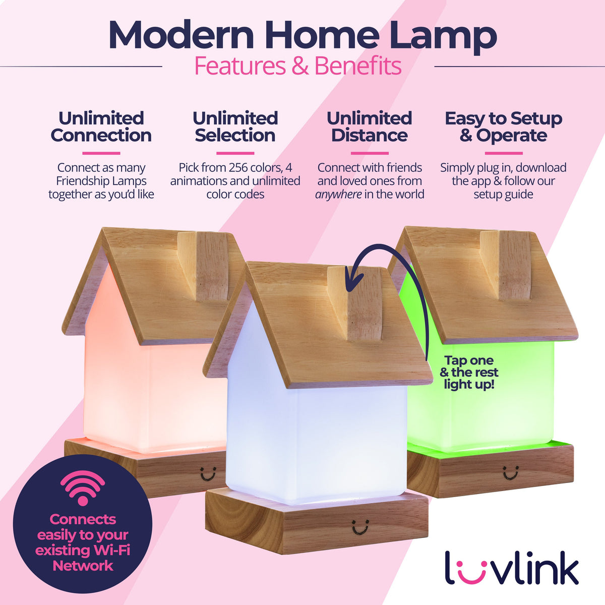 Infographic comparing friendship lamp features: four wooden lamps glowing in pastel colours with network icons and setup instructions.