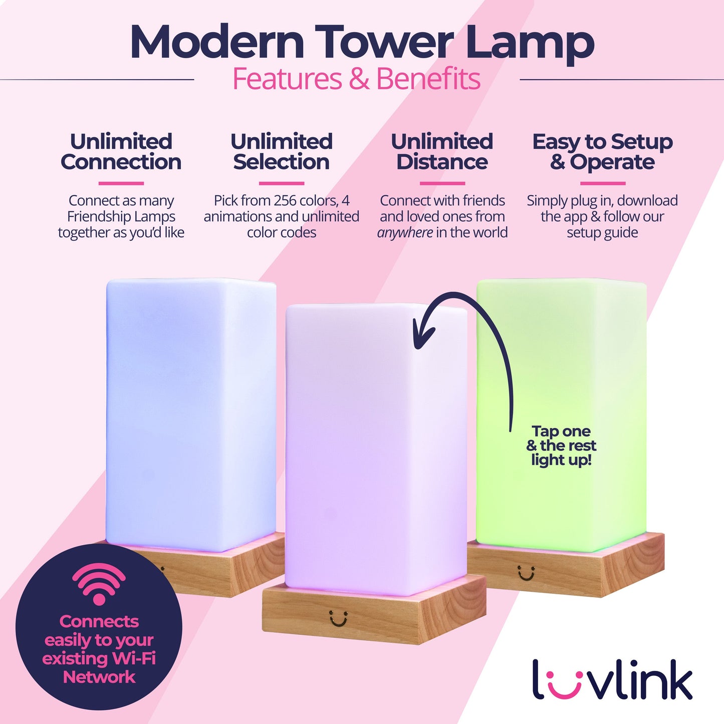 Friendship lamp infographic showing how tapping one Modern Tower Lamp triggers all connected lamps to light up in your chosen colour.